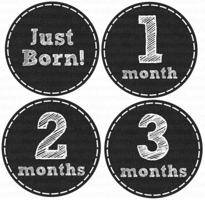 Anthony - Blue Chalkboard