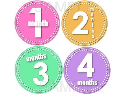 Annabelle - Lil Simple Girl Monthly Photo Stickers